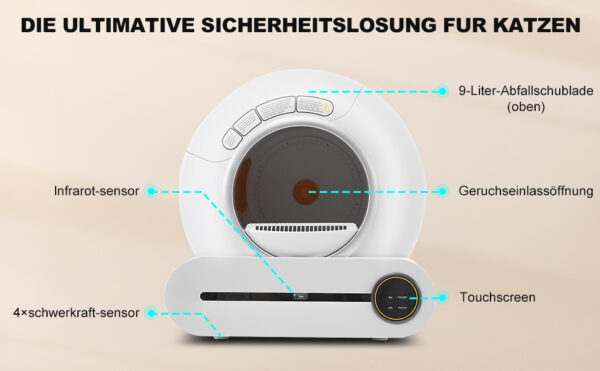 Katzentoilette Fur Die Reinigung Aus Kunststoff - Image 6