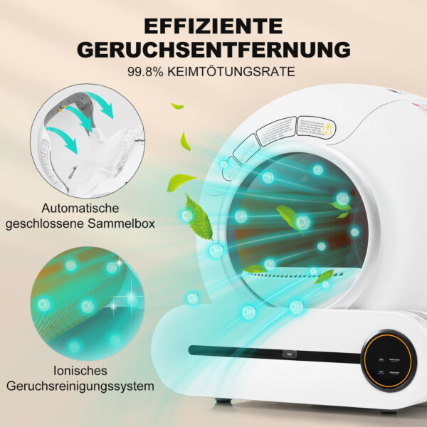 Katzentoilette Fur Die Reinigung Aus Kunststoff - Image 9